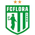 Flora Tallin