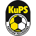 Kuopion Palloseura