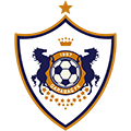 Qarabag FK