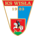 Wisła Puławy
