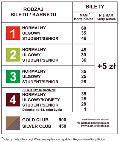 Cennik biletów