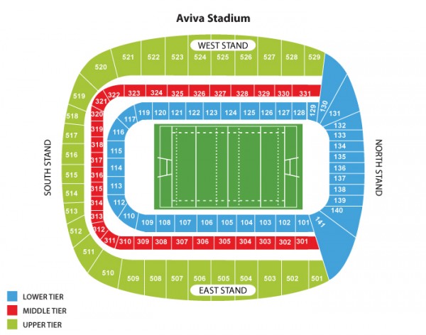 Aviva Stadium