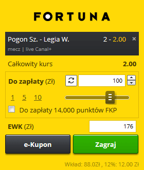 fot. Fortuna