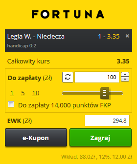 fot. Fortuna