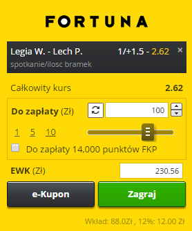 fot. Fortuna