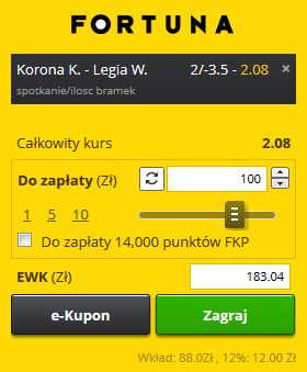 fot. Fortuna