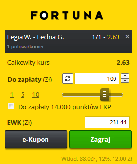 fot. Fortuna