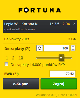 fot. Fortuna