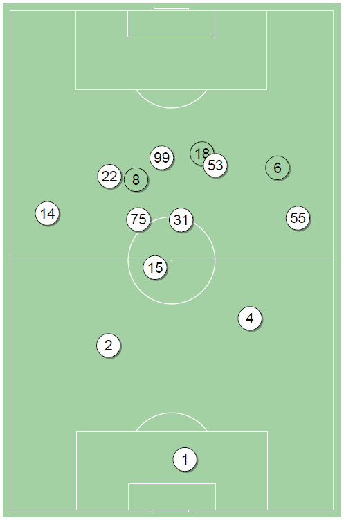 fot. InStat / Ekstraklasa