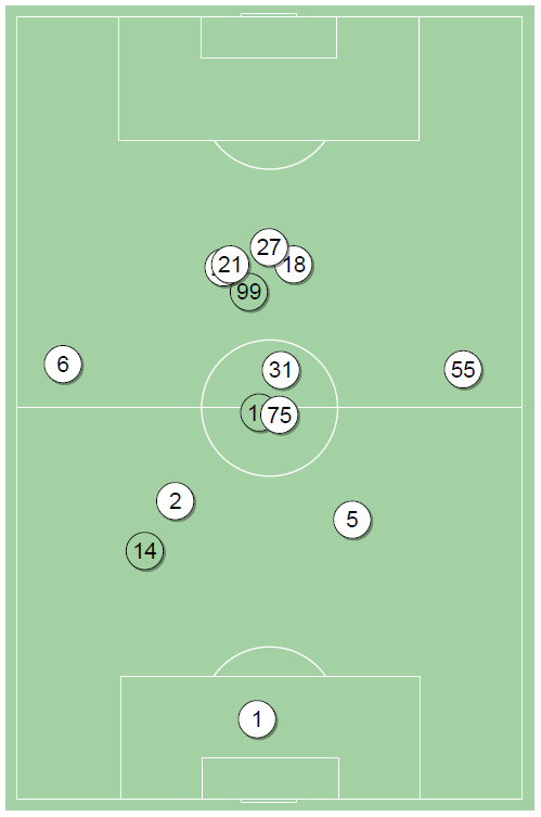 fot. InStat / Ekstraklasa
