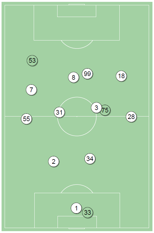 fot. InStat / Ekstraklasa