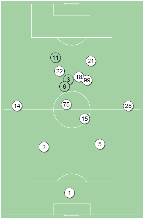 fot. InStat / Ekstraklasa