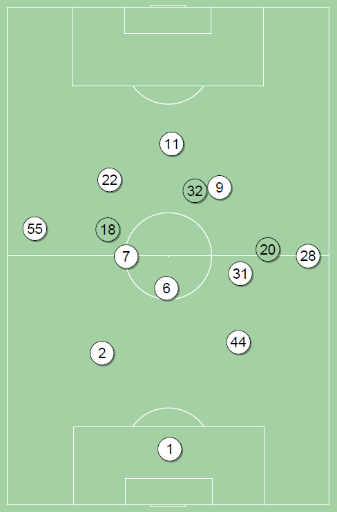 fot. InStat / Ekstraklasa