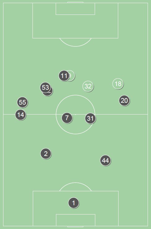 fot. InStat / Ekstraklasa