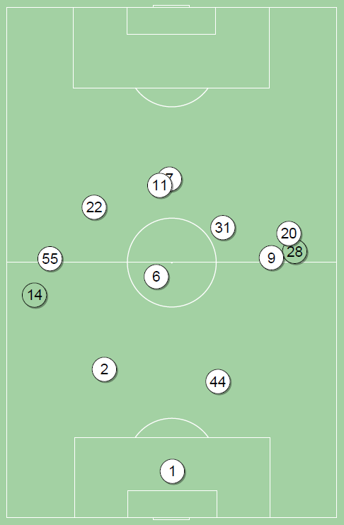 fot. InStat / Ekstraklasa