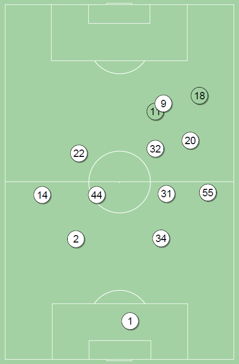 fot. InStat / Ekstraklasa