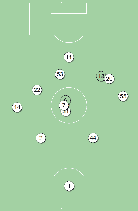 fot. InStat / Ekstraklasa