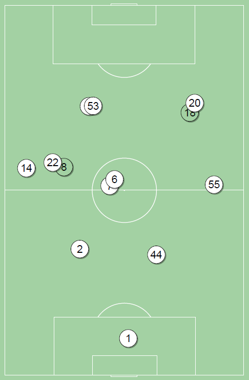 fot. InStat / Ekstraklasa