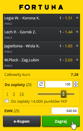 fot. Fortuna