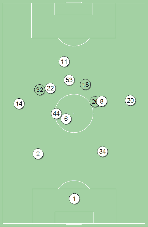 fot. InStat / Ekstraklasa