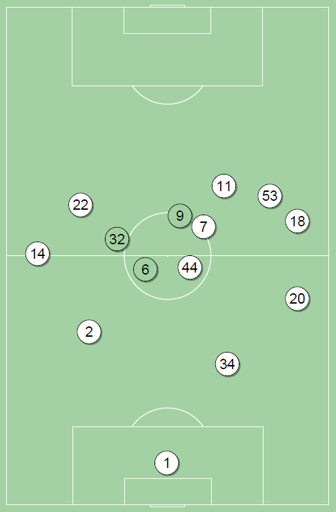 fot. InStat / Ekstraklasa