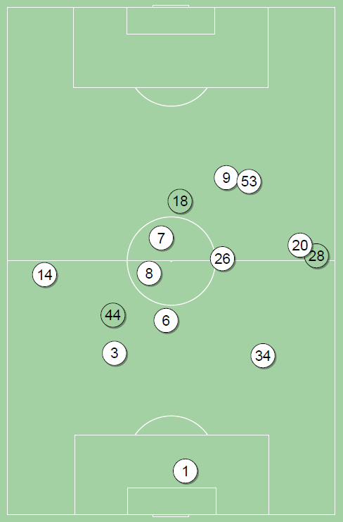 fot. InStat / Ekstraklasa