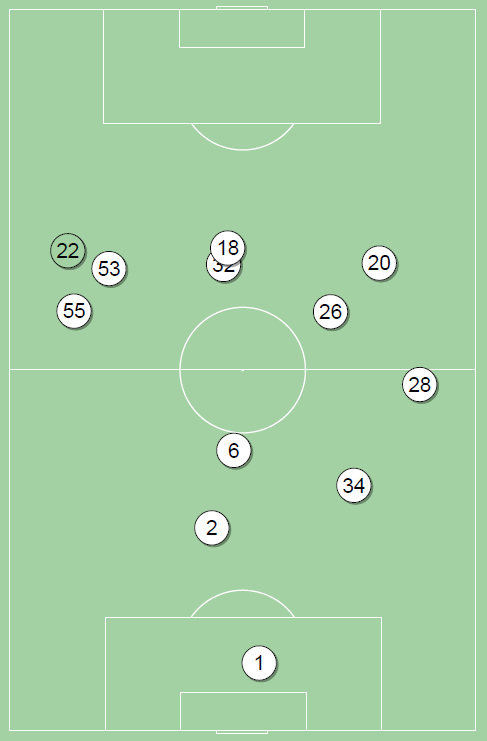 fot. InStat / Ekstraklasa