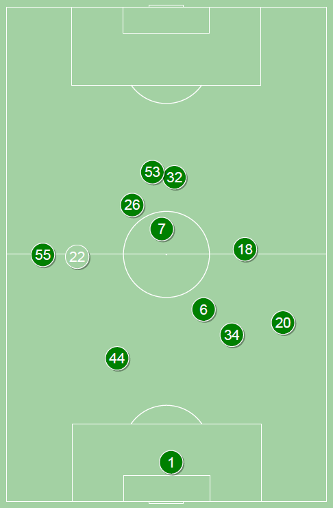 fot. InStat / Ekstraklasa