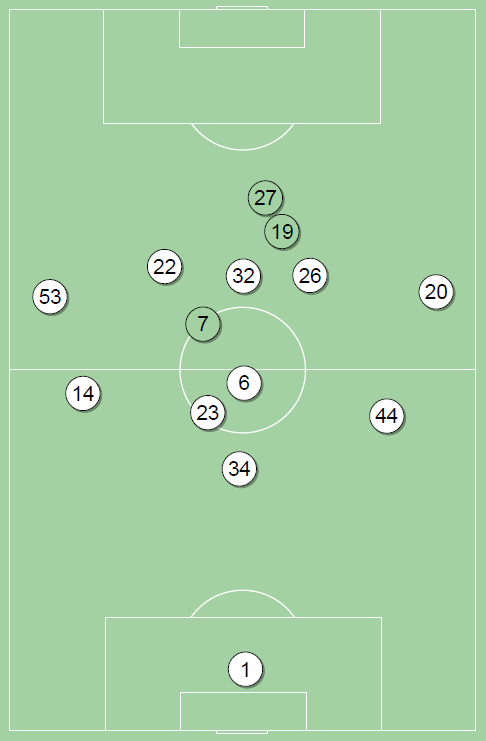 fot. InStat / Ekstraklasa