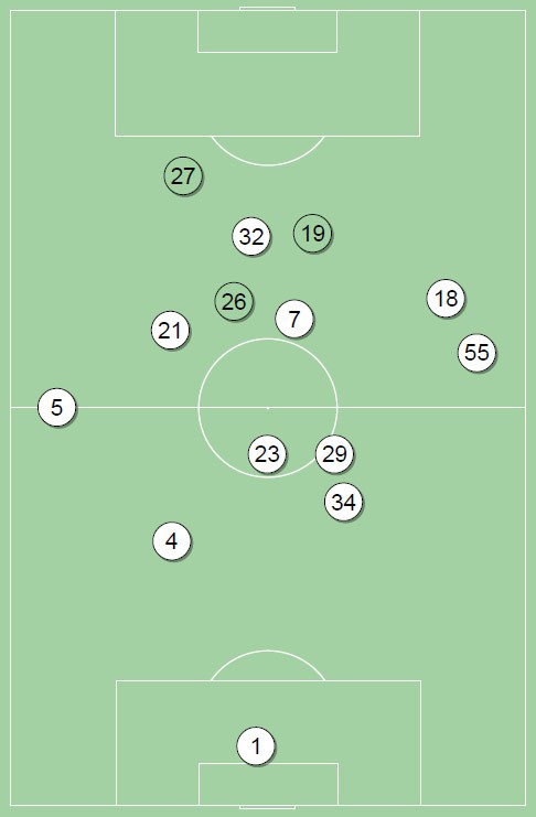 fot. InStat / Ekstraklasa