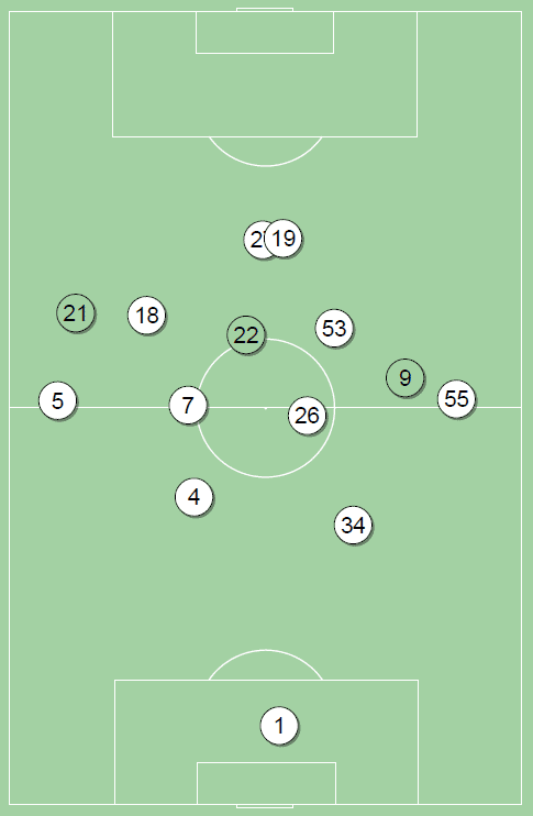 fot. InStat / Ekstraklasa