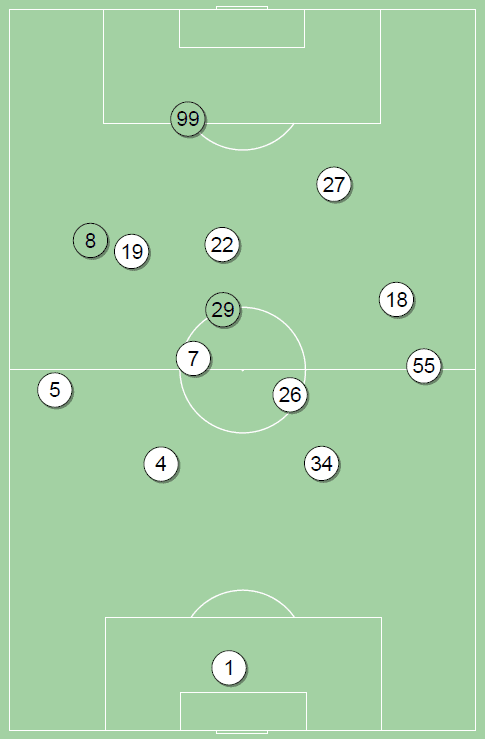fot. InStat / Ekstraklasa
