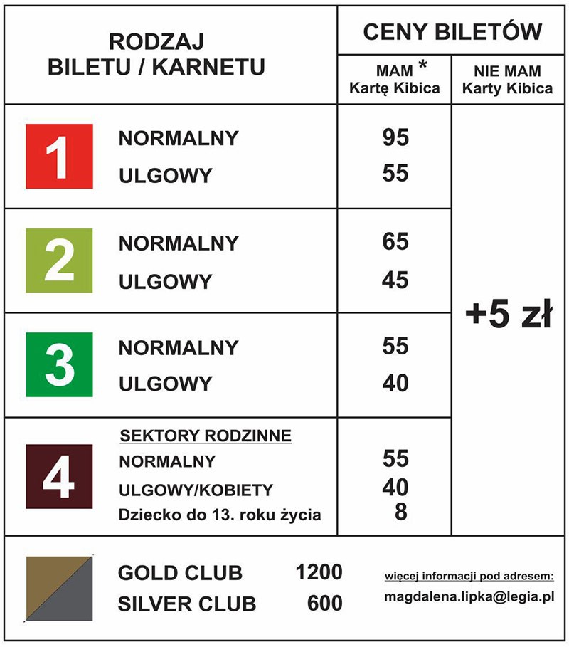 cennik biletów na mecz z Lechem
