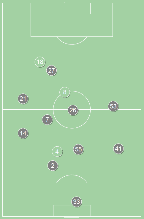 fot. InStat / Ekstraklasa