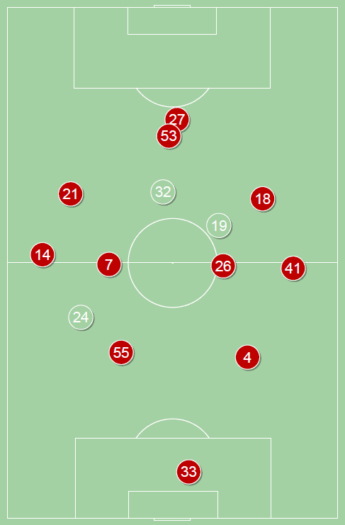 fot. InStat / Ekstraklasa