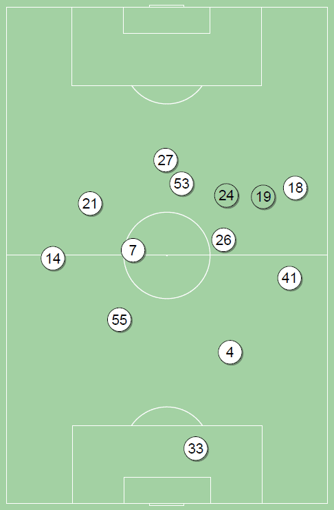 fot. InStat / Ekstraklasa