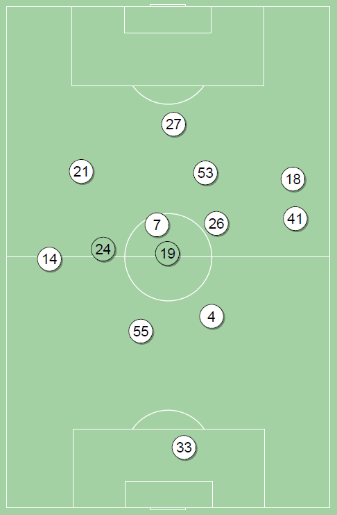 fot. InStat / Ekstraklasa
