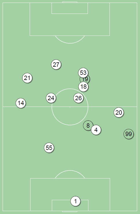 fot. InStat / Ekstraklasa