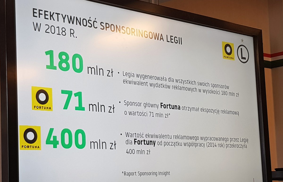 fot. Woytek / Legionisci.com