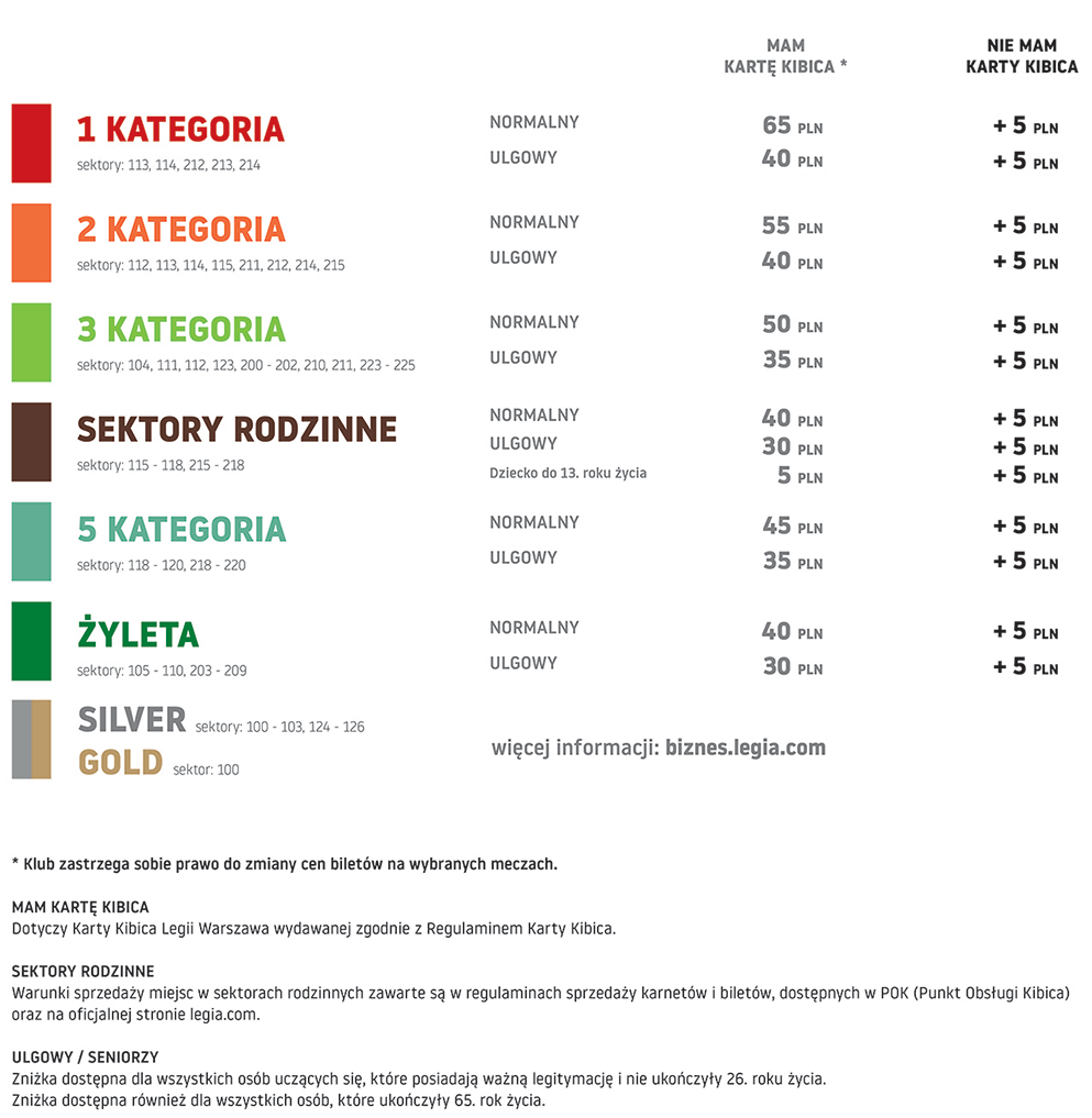 fot. Legionisci.com