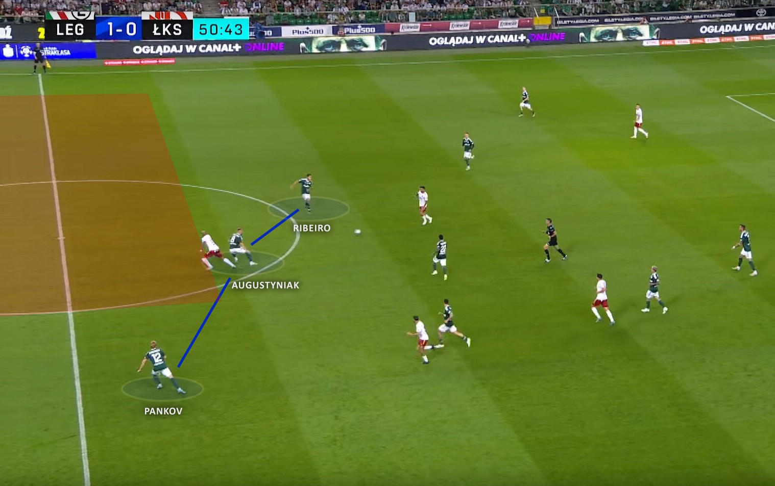 fot. Canal  Sport / Ekstraklasa