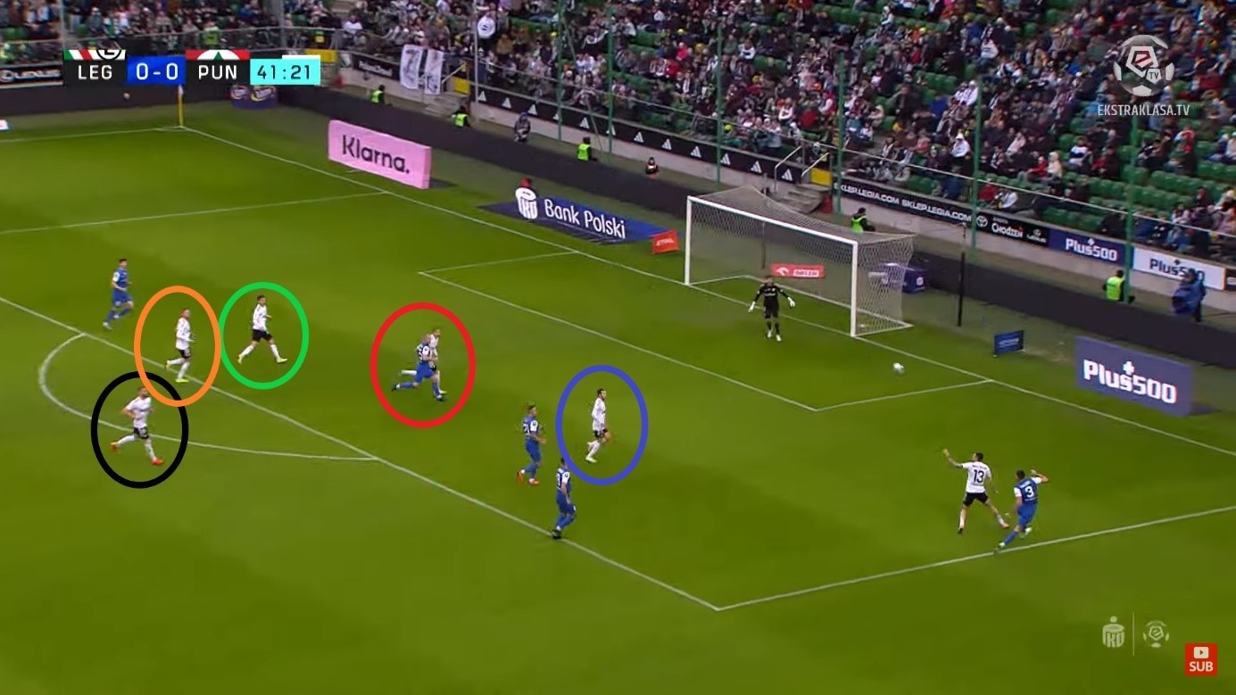 fot. Ekstraklasa.TV