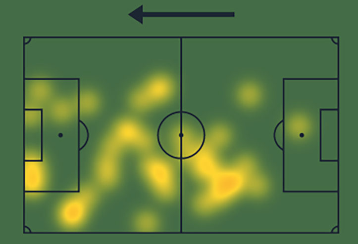 fot. SofaScore