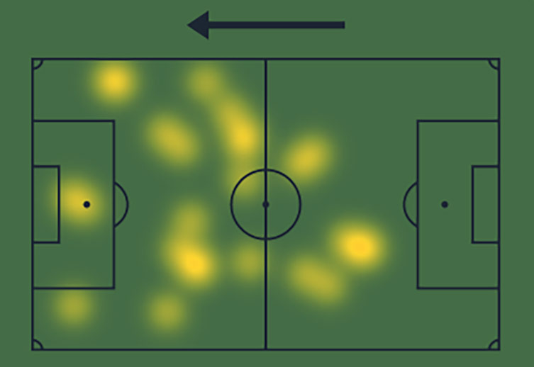 fot. SofaScore