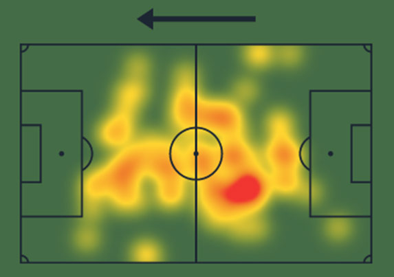 fot. Sofascore