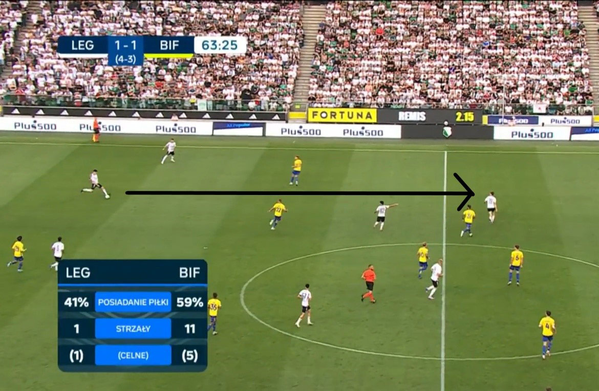 fot. Polsat Sport