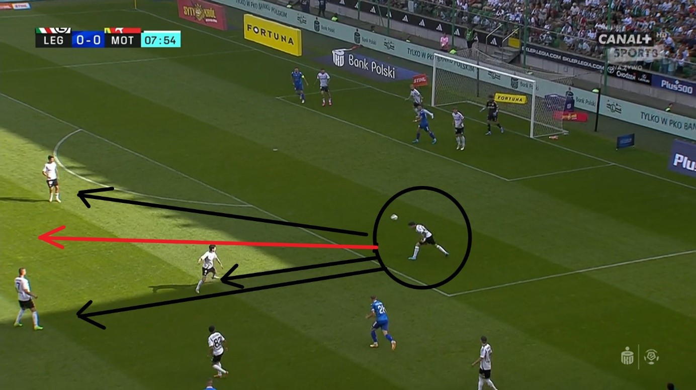 fot. Canal+ Sport