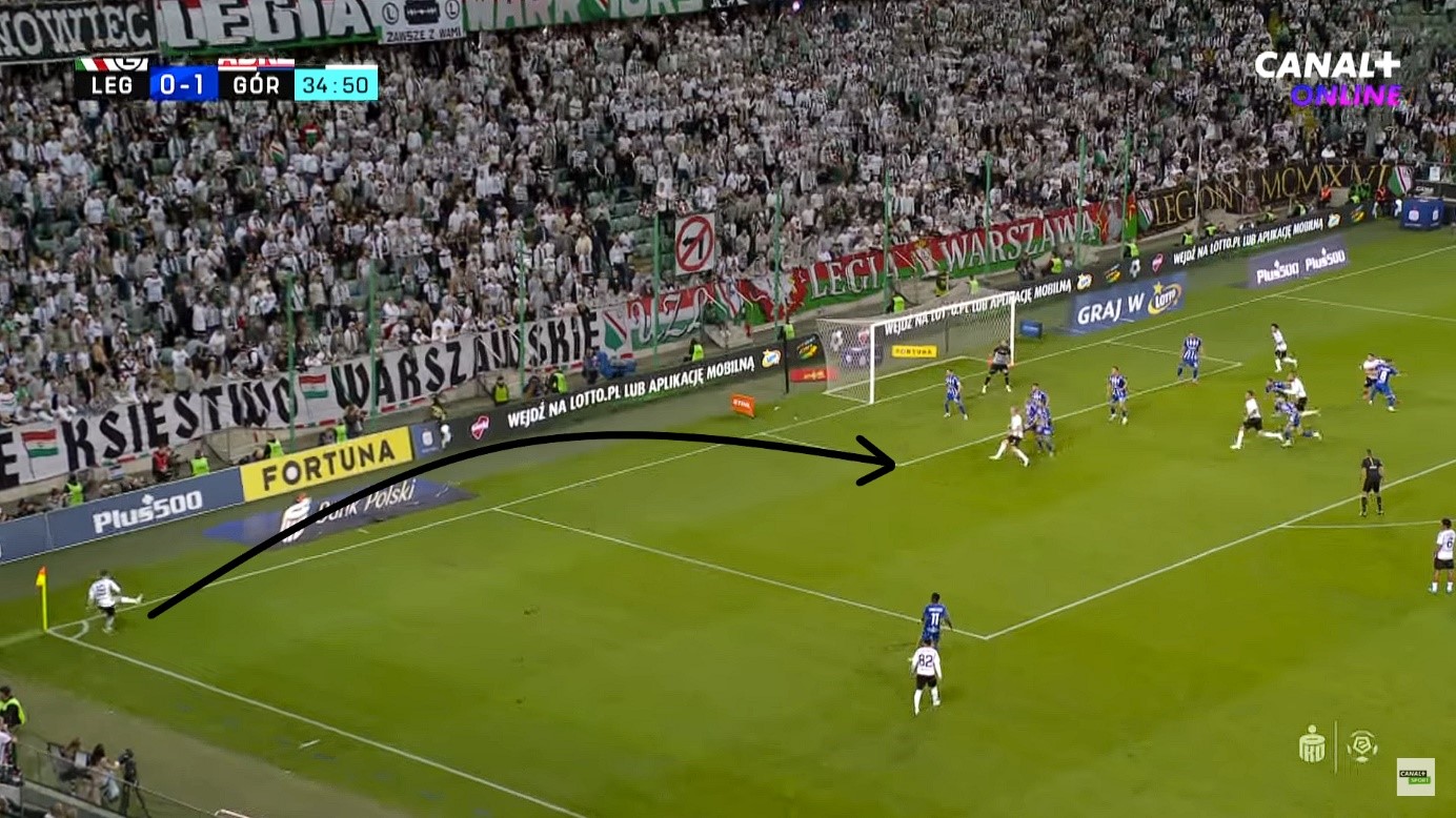 fot. Canal+ Sport