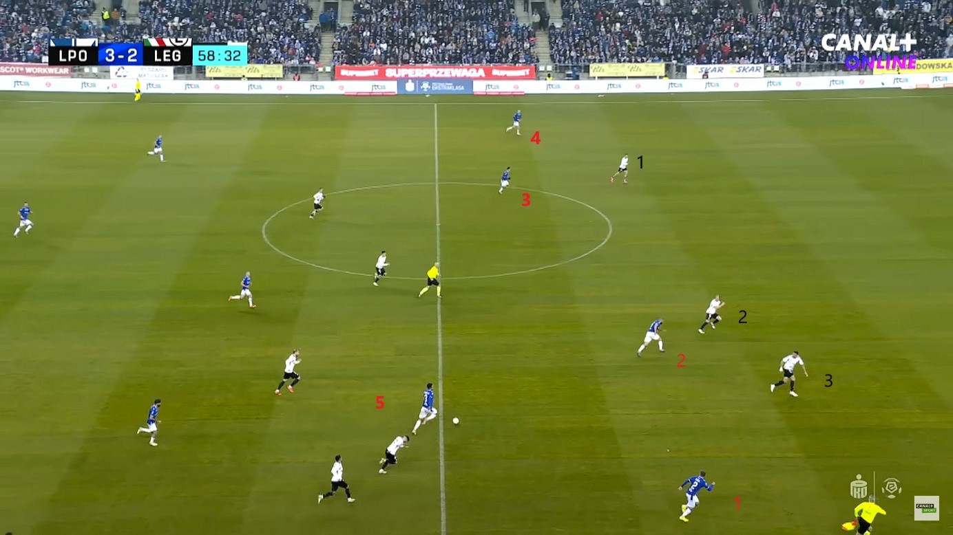 fot. Canal+ Sport