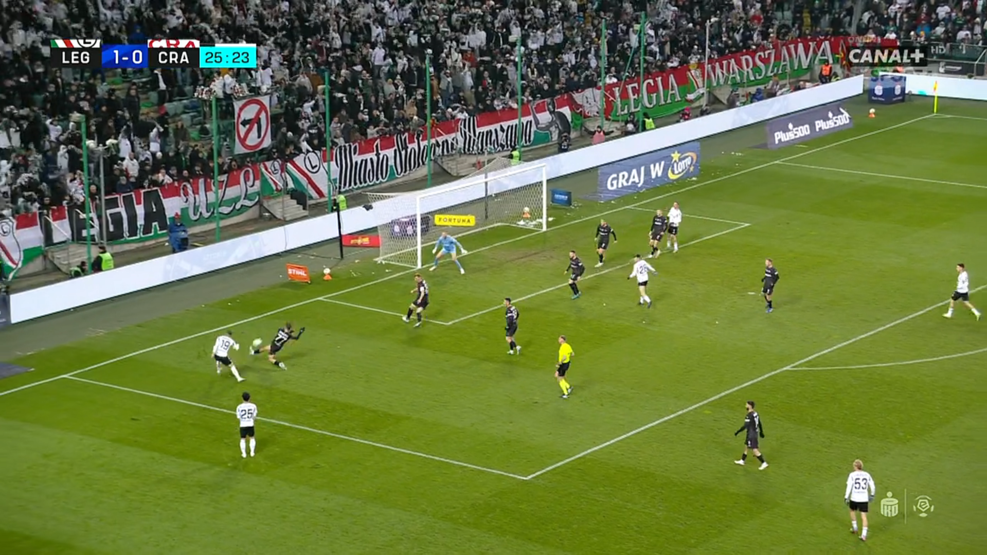 fot. Canal+ Sport